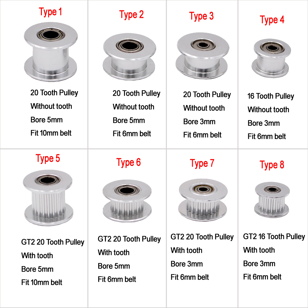 10PCS GT2 Spann Timing Pulley  – Gt2 Belt Bewertung und Preis