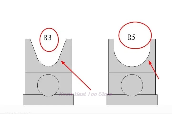 2 Stück hochbelastbare U-Nut-M – V Slot Wheel Bewertung und Preis