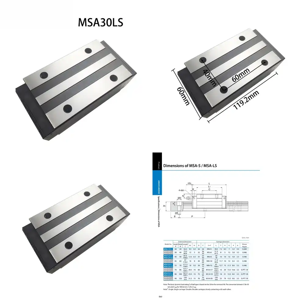 Linearführungsschiene Gleitblo – Linear Rail Bewertung und Preis